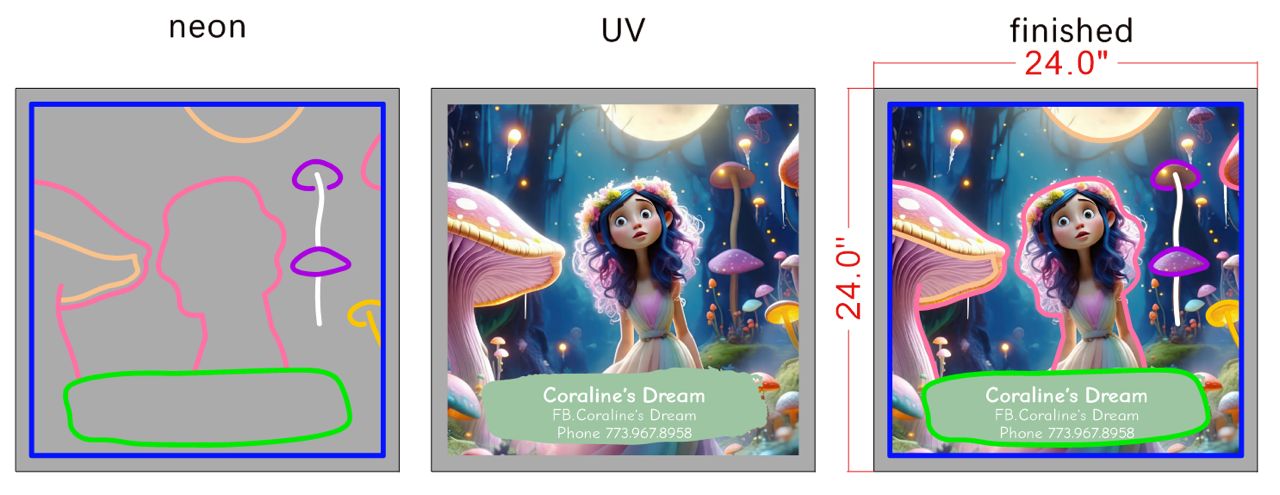 Caroline’s dream